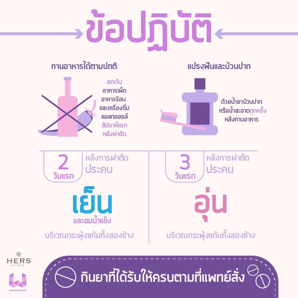 สามารถฉีดฟิลเลอร์ท้อปปิ้งไปบนซิลิโคนได้